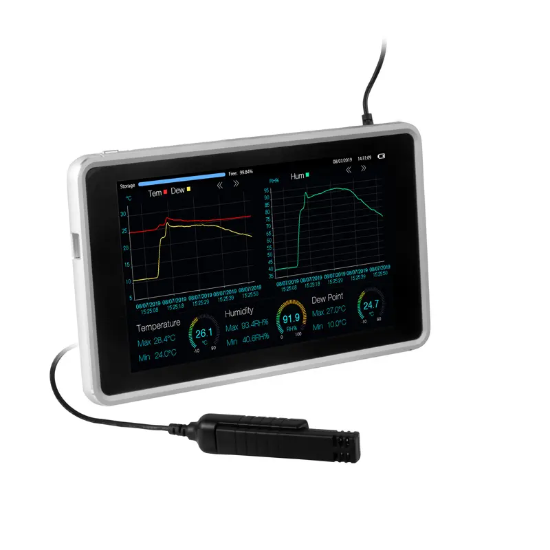 Appareil de mesure d'humidité PCE-HT 300